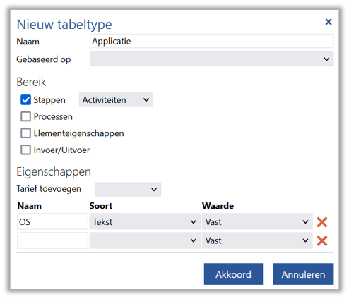 Admin Center New Table Type